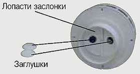 лопасти заслонки и заглушки