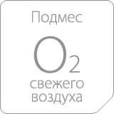 Канальные сплит-системы Ballu серии BDA