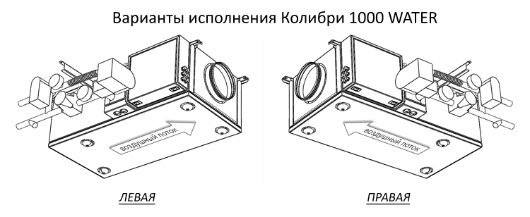 Варианты исполнения Колибри-1000 Water