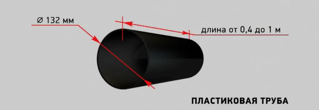 КИВ-125